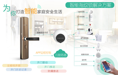 智能安防產(chǎn)品 驅(qū)動(dòng)智能家居市場(chǎng)增長(zhǎng)的引擎
